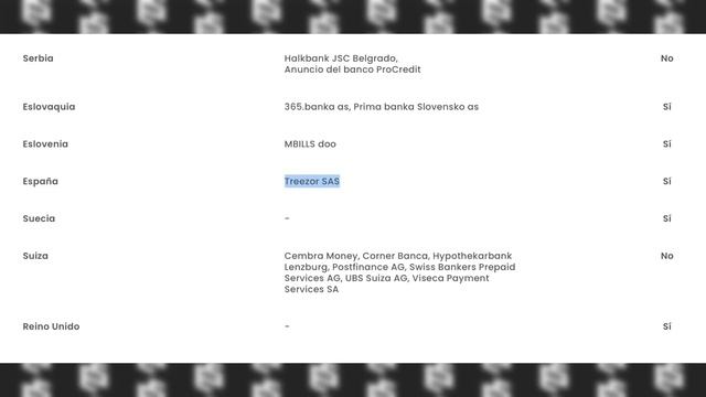 Al FIN PAGOS NFC!?Amazfit Balance TODO lo que DEBES SABER смотреть онлайн