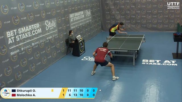 31 января 2021. Голубой зал. TT Cup смотреть онлайн