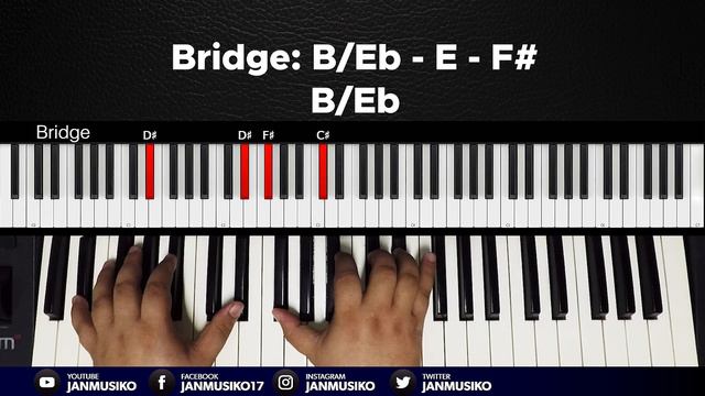 Beautiful Love - Victory Worship | Piano Playthrough + Chords | Key of B смотреть онлайн