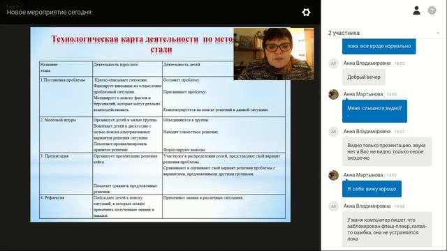 Кейс технологии  в дошкольном  образовании