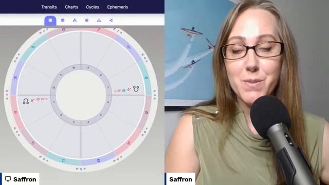 North Node enters Aries! Astrology of July 12, 2023 - Jan 29, 2025 смотреть онлайн