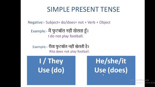 Day 2, Simple present tense, IELTS complete Course (video in hindi) смотреть онлайн