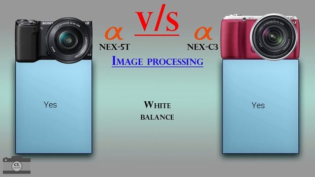 Sony NEX 5T vs Sony NEX C3 смотреть онлайн