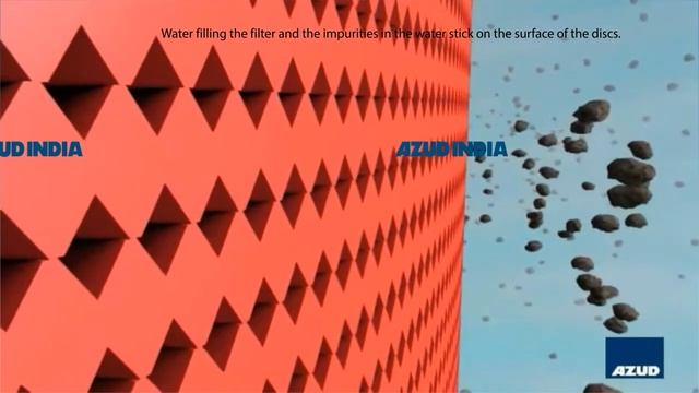 Как работает фильтр для капельного полива дисковый Azud? смотреть онлайн