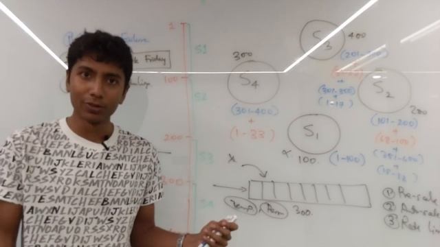 How to avoid cascading failures in a distributed system ??? смотреть онлайн