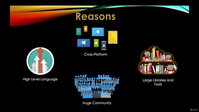 Python Game Development with Pygame Zero: Kids & Beginners - learn Game Development смотреть онлайн