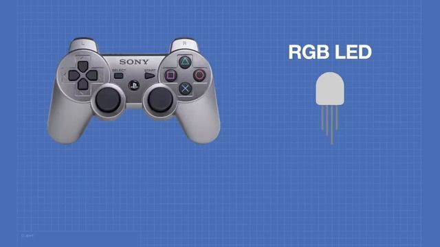 Using PS3 Controllers with ESP32 | Build Custom Remote Controls смотреть онлайн