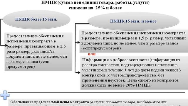 антидемпинговые меры ст.37 смотреть онлайн