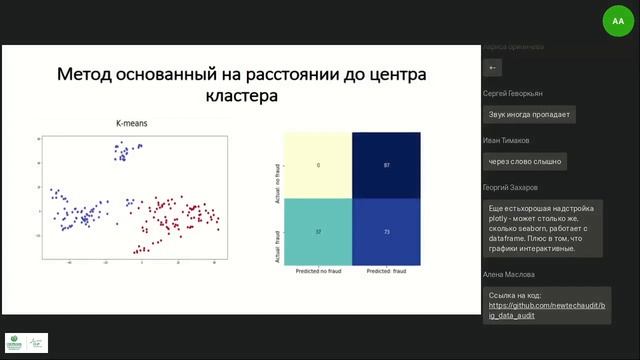 Аудит больших данных. Как искать отклонения в процессе? смотреть онлайн