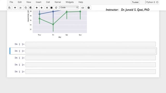 Lecture_41: Seaborn for data visualization - Categorical plots - part_2 смотреть онлайн