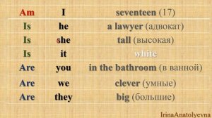 English Grammar - LESSON 3 («To be» - questions). Глагол «to be» в вопросительных предложениях.