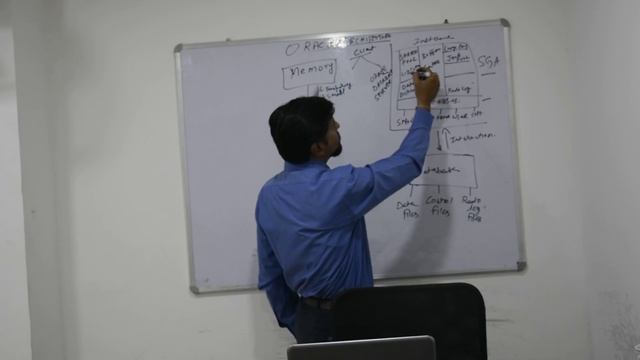 Oracle Architecture Overview Part 01 смотреть онлайн