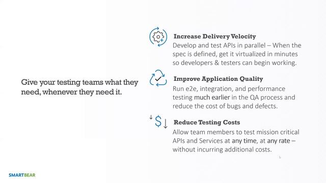 Building Dynamic Virtual Services in Minutes with Swagger and OAS смотреть онлайн