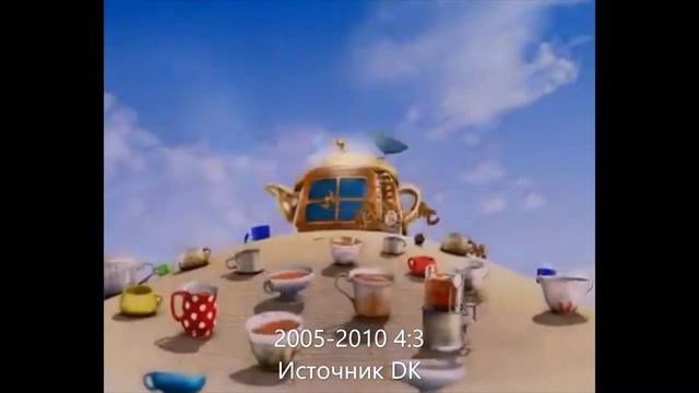 История Заставок Программы Пока Все Дома 1992 2017 Когда Все Дома 2017 Н В Очумелые Ручки 1992 201 смотреть онлайн