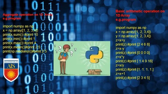 Numpy Array (XII IP) смотреть онлайн