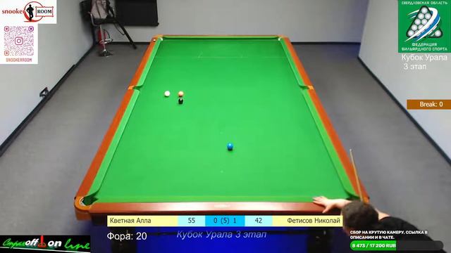 Кветная Алла vs Фетисов Николай. Кубок Урала 3 Этап. Snooker Room. смотреть онлайн