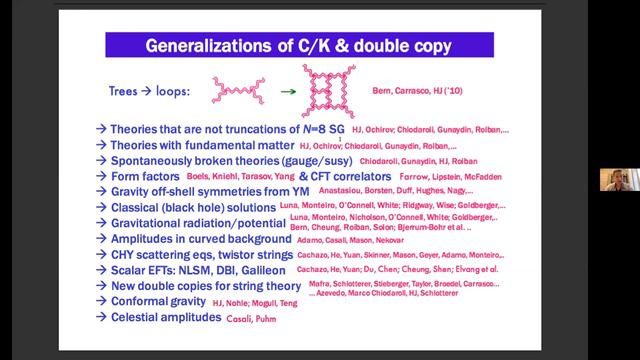 Color-Kinematics Duality -- The Root of Gravity ▸ Henrik Johansson #KITP #ScAmp смотреть онлайн