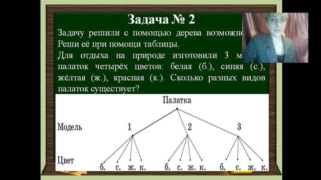 Математика №145 смотреть онлайн