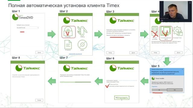Курс 1. ПО Timex. Установка, лицензирование, поддержка. 07.06.23