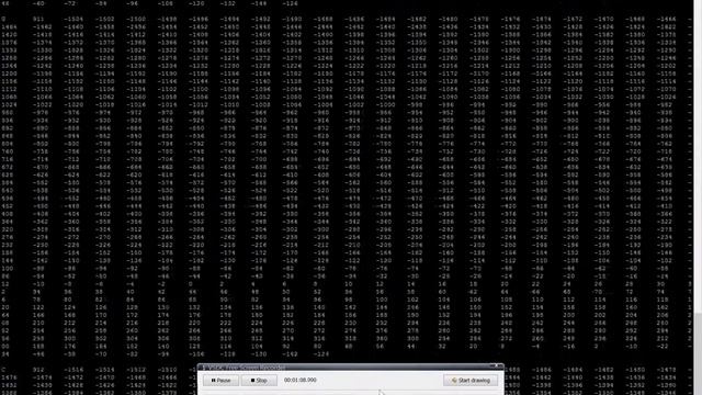 DNA Sequencing смотреть онлайн