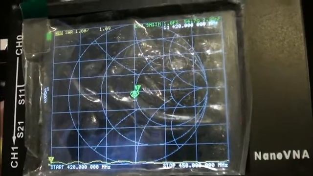 0020 J антенна Что Это Такое На Самом Деле смотреть онлайн