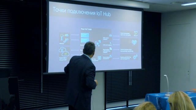 Сценарии сбора телеметрии с использованием сервисов Azure IoT Suite смотреть онлайн