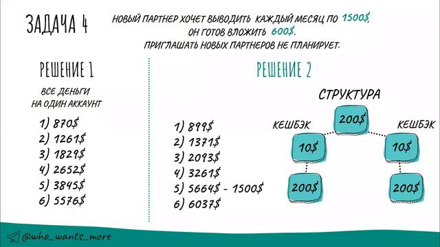 Учимся считать деньги и решаем задачи ai marketing, Юля смотреть онлайн