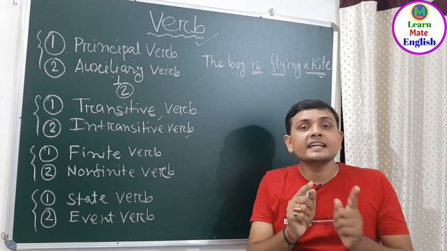 Verb in English Grammar | Verb Forms & Types | Transitive , Intransitive, Finite & Nonfinite Verb смотреть онлайн