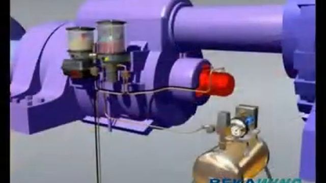 BEKAwind. Cистемы смазки для ветряных электрогенераторов смотреть онлайн