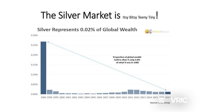 Why Silver Will Skyrocket and Which Silver Stocks to Buy Before It Does - Jeff Clark смотреть онлайн