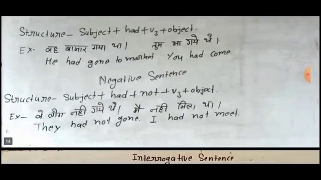 tense, present perfect tense, past perfect tense, future perfect tense,टेंस, pms study point смотреть онлайн