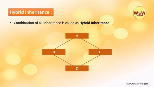 java programming information 4 | WOWDP смотреть онлайн