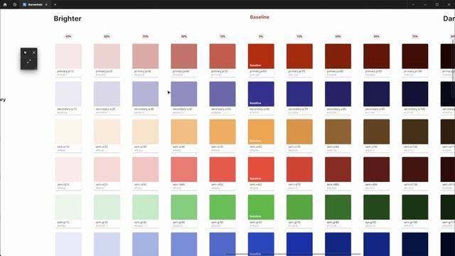 Figma101 - 5 Tips Before You Make Design Tokens in Figma смотреть онлайн