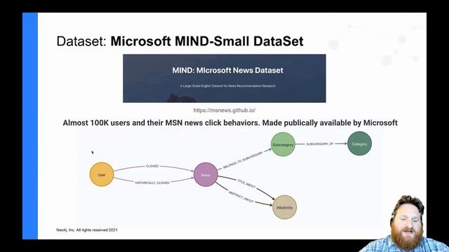 PyCon ID 2021 | Graph Embeddings: The Secret Ingredient for Relationship Driven AI | Alicia Frame смотреть онлайн