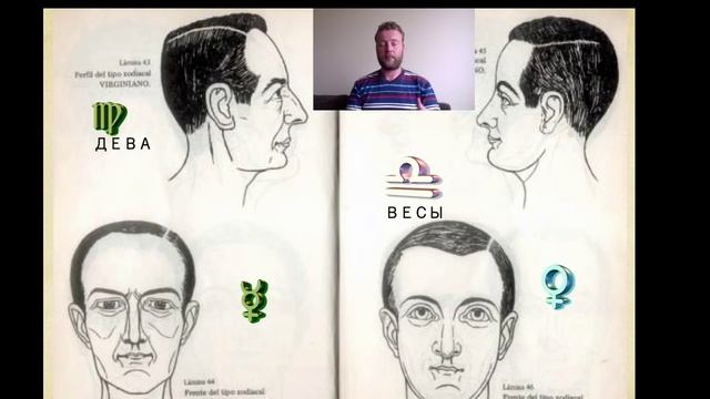 Лицо и внешность, влияние планет Меркурий и Венера. смотреть онлайн