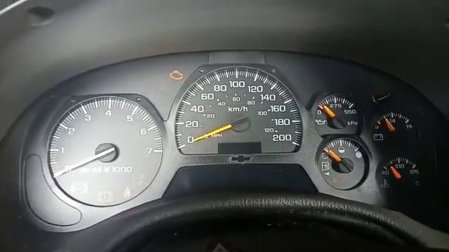 1149 CHEVROLET TRAIL BLAZER GMT360 LL8 2004 год. смотреть онлайн