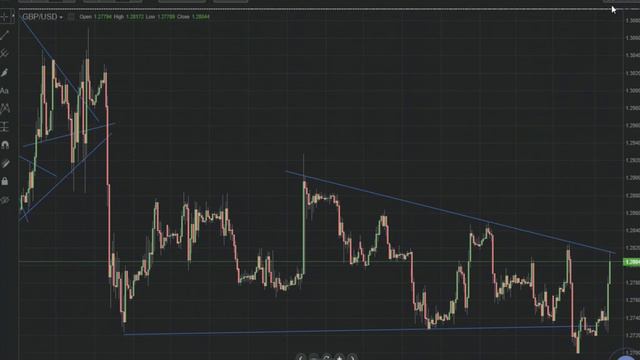 04.12.2018 Заработаем на индексе деловой активности в строительном секторе в Великобритании