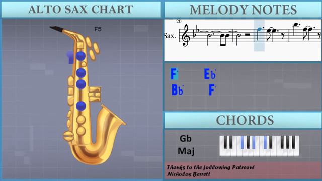How to play Give Me Jesus by Fernando Ortega on Alto Sax (Tutorial) смотреть онлайн