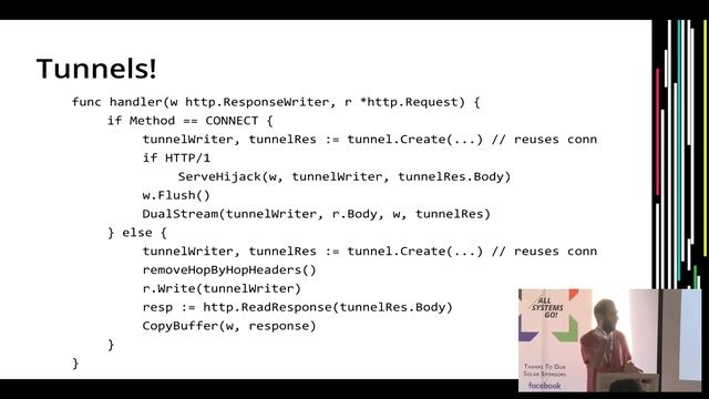 HTTP tunneling in Go using HTTP/2 streams смотреть онлайн
