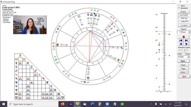 June 3 - 4 -5 Weekend Astrology Forecast Mercury Saturn Retrograde смотреть онлайн