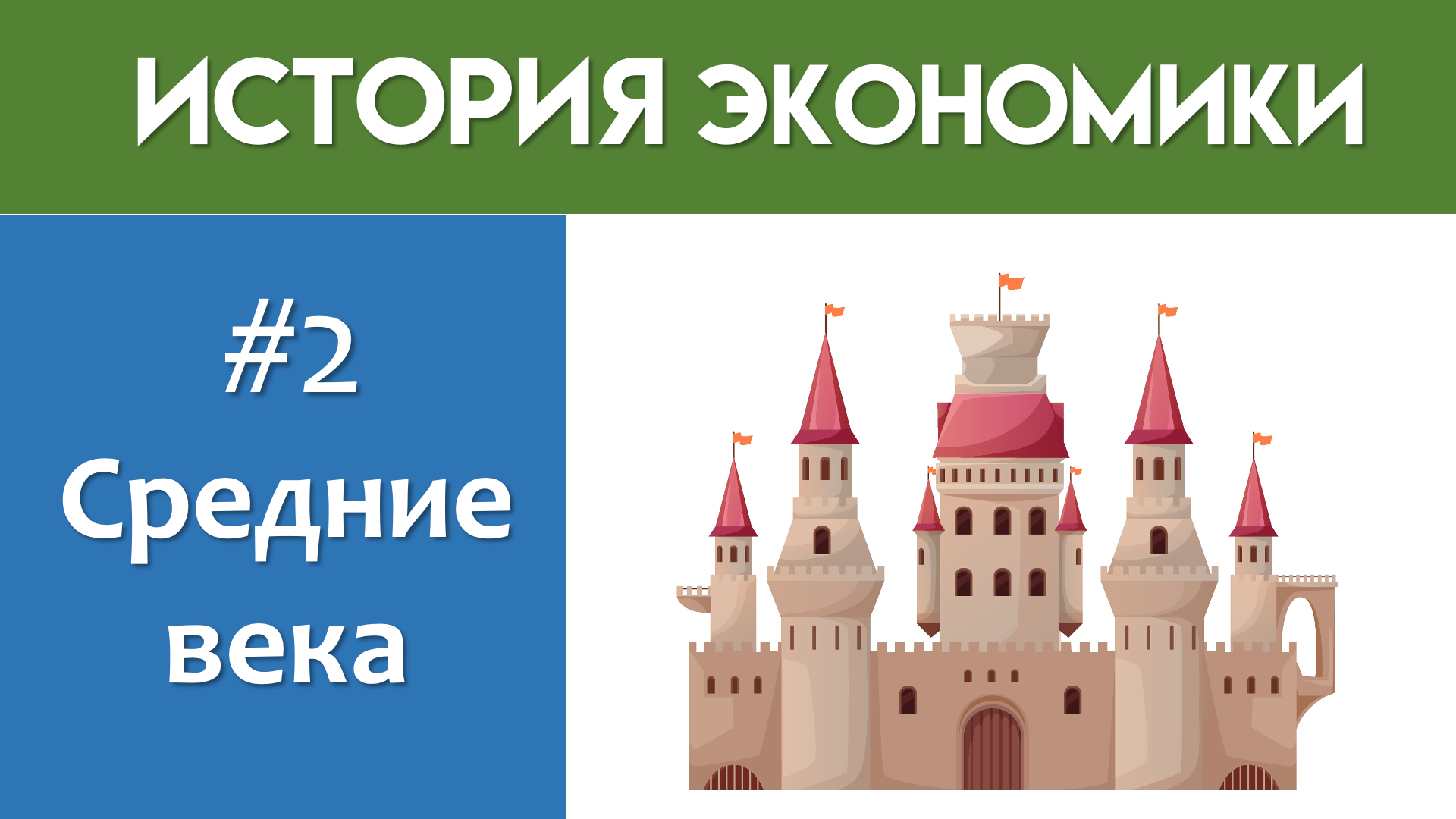 История экономической мысли #2 Средневековье смотреть онлайн