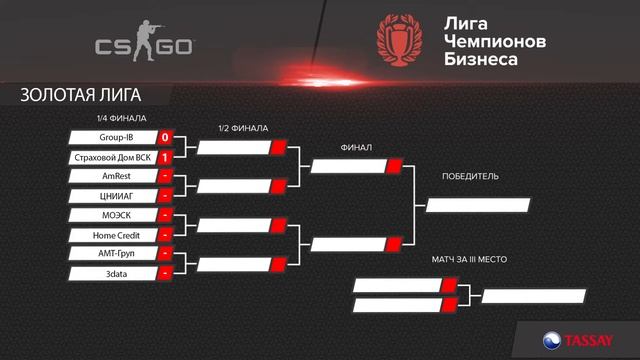 1/4 финала Золотой Лиги IB-Group vs Страховой Дом ВСК смотреть онлайн