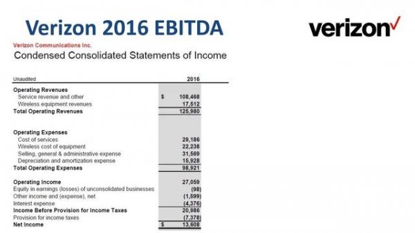 EBITDA example