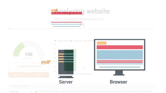 How to Optimize Your Page Cache смотреть онлайн