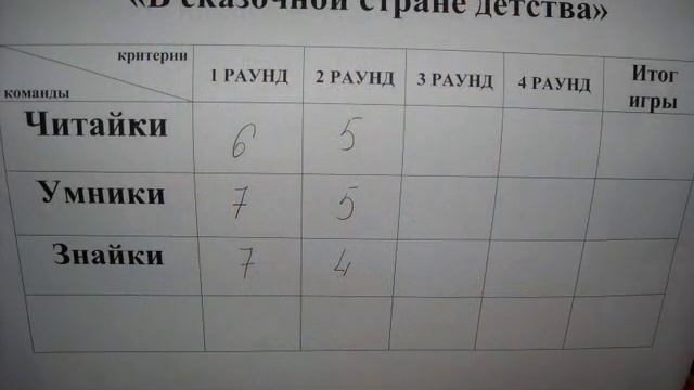 винни пух.wmv смотреть онлайн