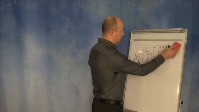 Медитация Комната нашей жизни. Перепланировка. Сергей Ратнер смотреть онлайн