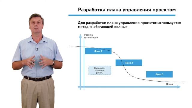 2.5.1.10 Планирование проекта. Модуль "Разработка плана проекта" смотреть онлайн