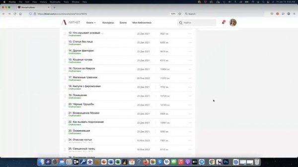 Как опубликовать книгу на Litnet | Литнет