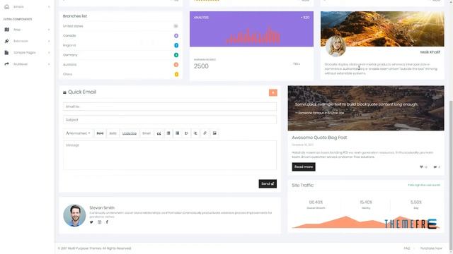 Alfa - Responsive Bootstrap 4 Admin Dashboard Template, UI and WebApp смотреть онлайн