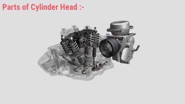 Cylinder Head explained | Cylinder Head in Hindi | Parts and Function смотреть онлайн